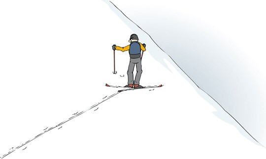 Viele Skitourengeher machen die Spur vor der Kehre zu steil. Viel leichter geht es, wenn die Spur flach ist.