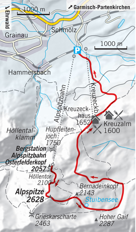 tourentipp-skitour-auf-die-alpspitze